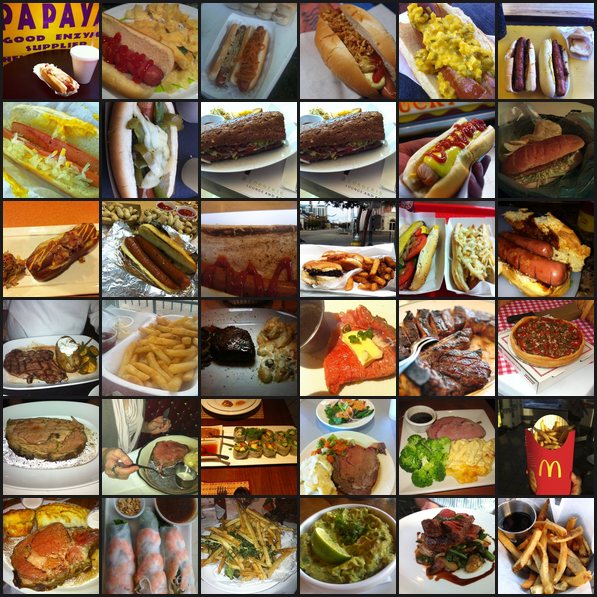 36 train images in a 6 by 6 grid: hot dogs on top, not hot dogs below